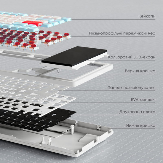 Клавіатура Ajazz AKP815 Huano Red Switch White (AKP815-R-WBO)