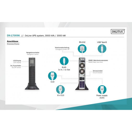 Джерело безперебійного живлення Digitus 3000VA/3000W, RTU2, LCD, RJ45, RS232, USB(DN-170096)