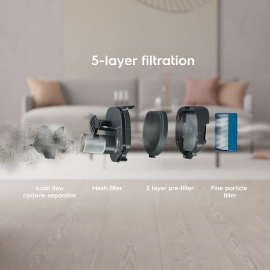 Акумуляторний пилосос Electrolux ES62HB25UV
