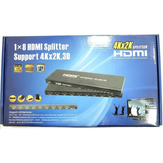 Розгалужувач (спліттер) Atcom (7688) HDMI 8 портів, підтримка UHD 4K