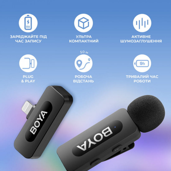 Мікрофон BOYA BY-V1 Lightning Black