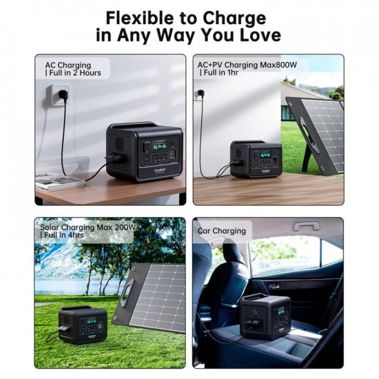 Зарядна станція Choetech BS060 512Wh, 800W (BS060-EU-GY)