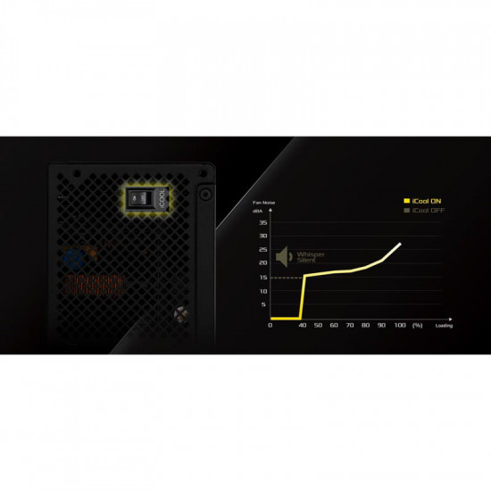 Блок живлення ASRock Steel Legend SL-650G 650W