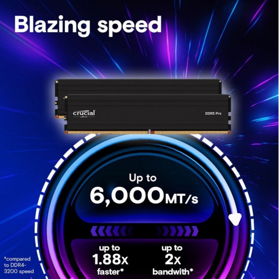 Модуль пам`ятi DDR5 64GB/5600 Crucial Pro (CP64G56C46U5)