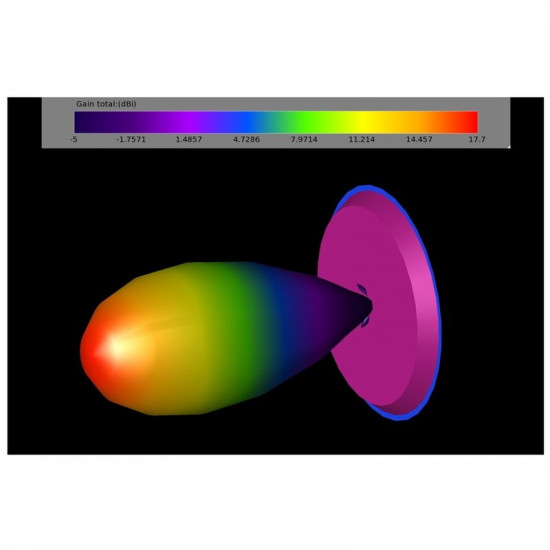Антена для дрона TrueRC X-Ray 5.8GHz LHCP RP-SMA (0608597254228)