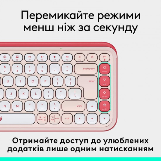 Клавiатура бездротова Logitech Pop Icon Keys Rose (920-013073)
