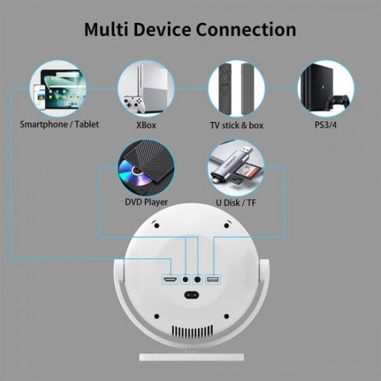 Проєктор H96 Max BL360 White