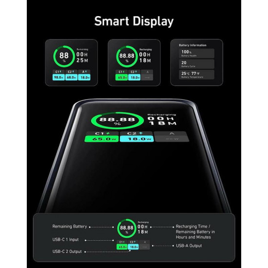 Універсальна мобільна батарея Anker Prime 20000mAh 200W Black (A1336011)