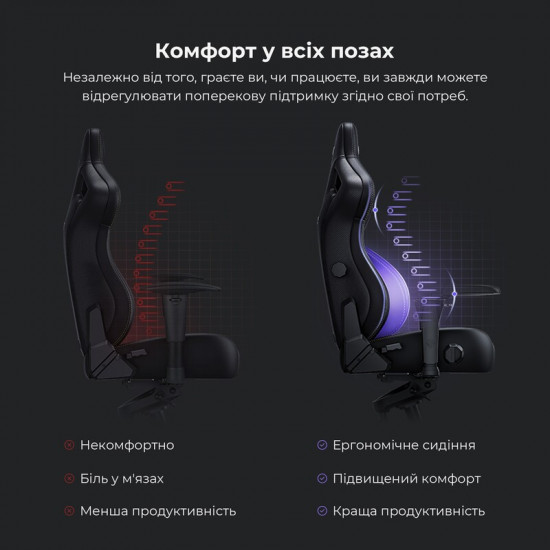 Крісло для геймерів Anda Seat Kaiser 4 Size XL Maroon (AD12YDDC-XLL-20-A-PV/C)