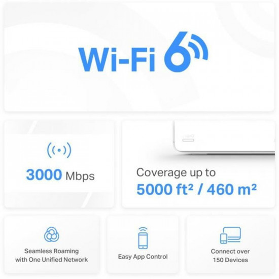 WiFi Mesh-система Mercusys Halo H80X 2-pack
