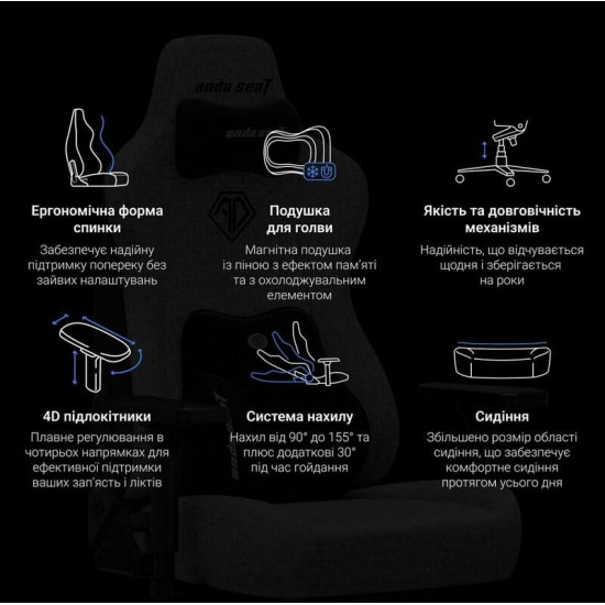 Крісло для геймерів Anda Seat Kaiser 3E XL Grey Fabric (AD23YC-XL-09-G-CF-G01)