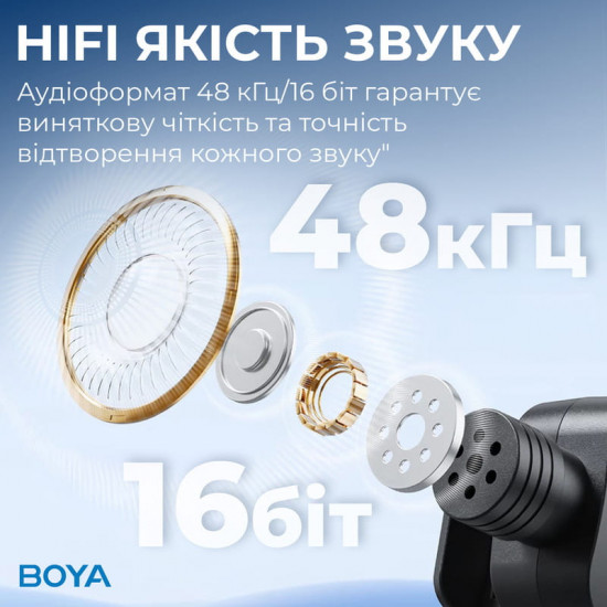 Мікрофон BOYA BY-V3 combo Type-C/Lightning Black