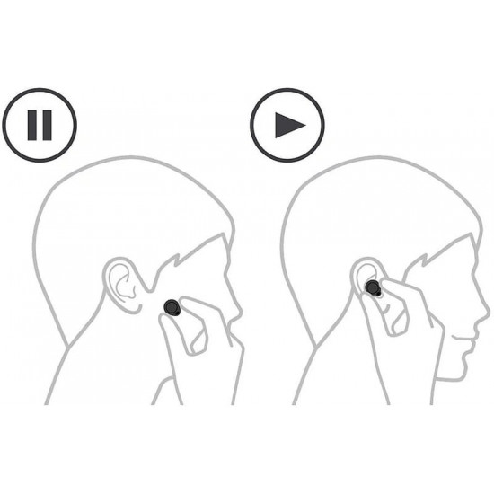 Bluetooth-гарнітура Sony WF-C710N Black (WFC710NB.E)