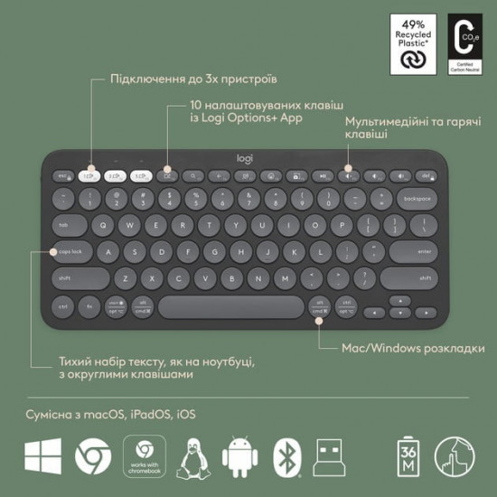 Комплект (клавіатура, миша) бездротовий Logitech Pebble 2 Combo Graphite (920-012239)