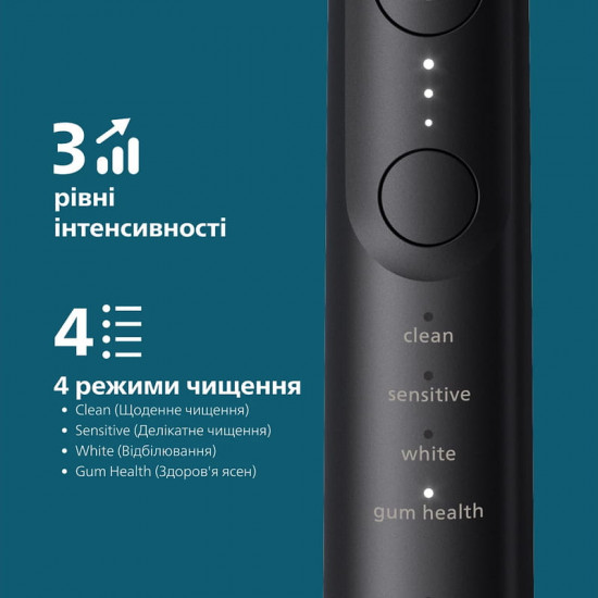 Зубна електрощітка Philips HX7421/01