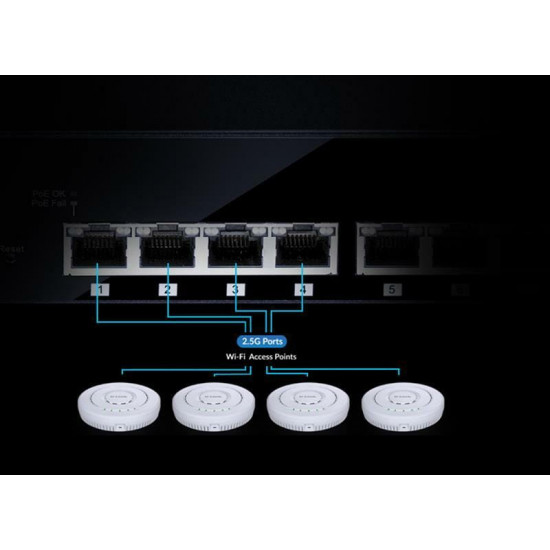 Комутатор D-Link DMS-106XT