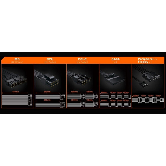 Блок живлення Gigabyte GP-P850GM 850W_promo
