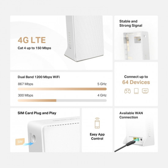 Бездротовий маршрутизатор Mercusys MB130-4G