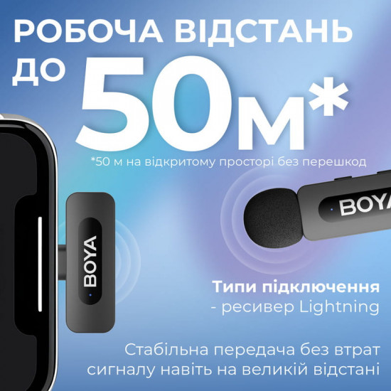 Мікрофон BOYA BY-V2 Lightning Black