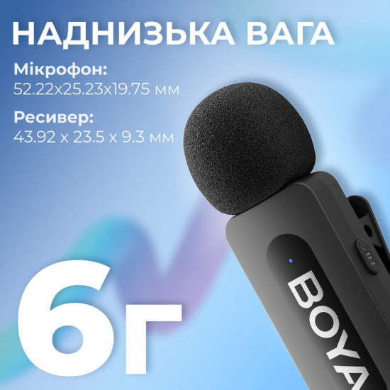 Мікрофон BOYA BY-V2 Lightning Black