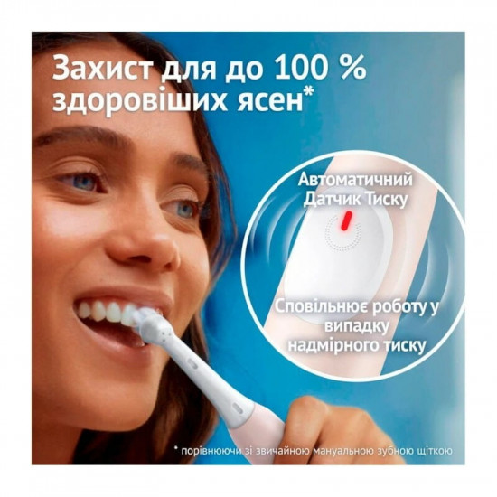 Зубна електрощітка Braun Oral-B iO Series 2 iOS2.1C9.0 Pink