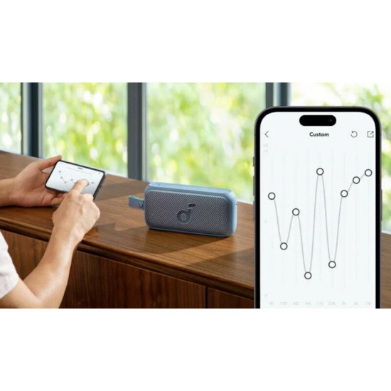 Акустична система Anker SoundCore Motion 300 Blue (A3135031)