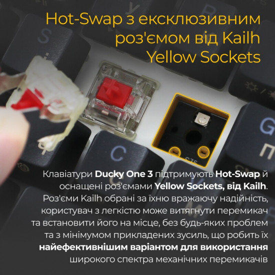 Клавіатура Ducky One 3 Mini Cherry MX Brown RGB UA USB Black (DKON2161ST-BUAPXCLAWSC1)