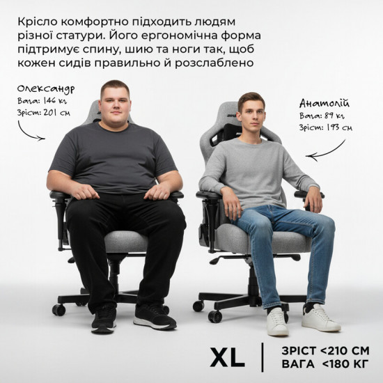 Крісло для геймерів Anda Seat Kaiser 4 V2 Size XL Black (AD12YDDC-XLL-20-B-CF-03)