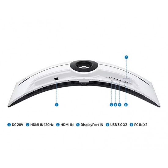 Монітор Samsung 57" Odyssey Neo G9 G95NC (LS57CG952NZXUA) Black/White Curved VA 240Hz