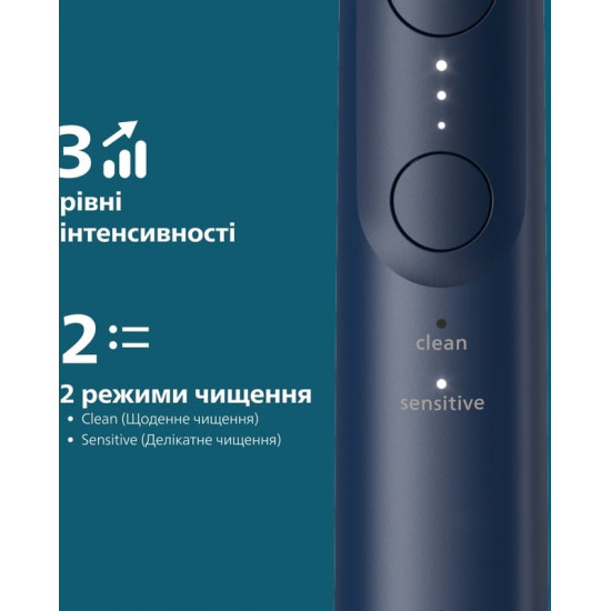 Зубна електрощітка Philips Sonicare Series 6100 HX7403/05