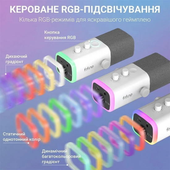 Мікрофон Fifine AM8TW White