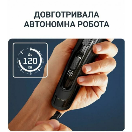 Тример Rowenta Selectium TN9464E0