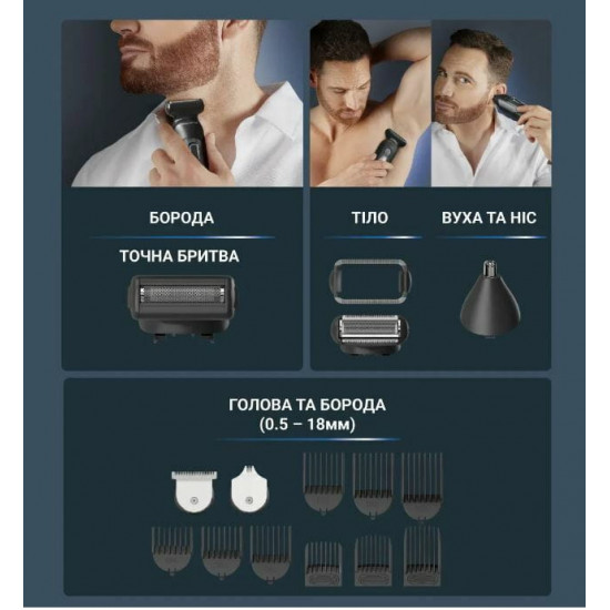 Тример Rowenta Selectium TN9464E0