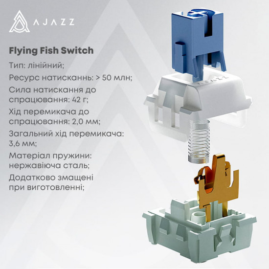 Клавіатура Ajazz AK870 V2 Flying Fish Switch Black USB-C (AK870-V2-FF-BGY)