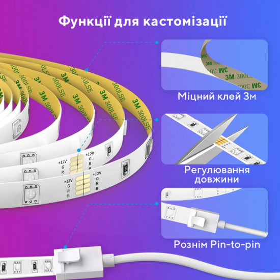 Світлодіодна стрічка розумна Govee H611 RGB, 10 м, White (H61103A3)
