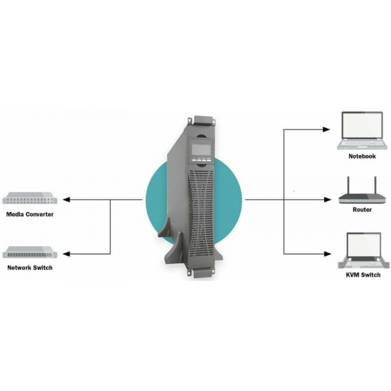 Джерело безперебійного живлення Digitus OnLine Power Module 1000VA LCD, Hardwire In/Out, RS232, USB, Rack/Tower (DN-170107)