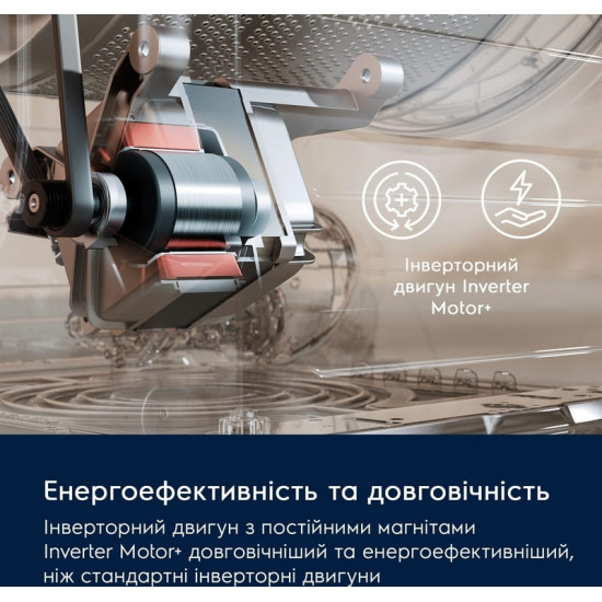 Пральна машина Electrolux EW6F1481U