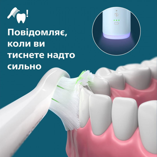 Зубна електрощітка Philips Sonicare Series 6100 HX7406/02