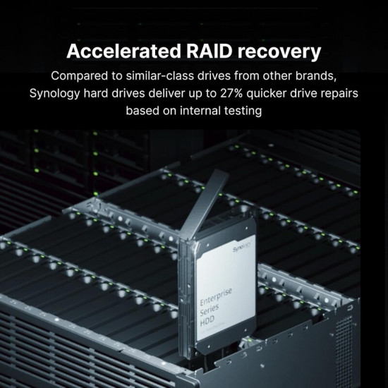 Накопичувач HDD 3.5" SATA 8.0TB Synology HAT5320 7200rpm 512MB (HAT5320-8T)