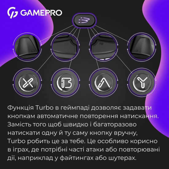 Геймпад GamePro із зарядною станцією GPX13BDOC Black