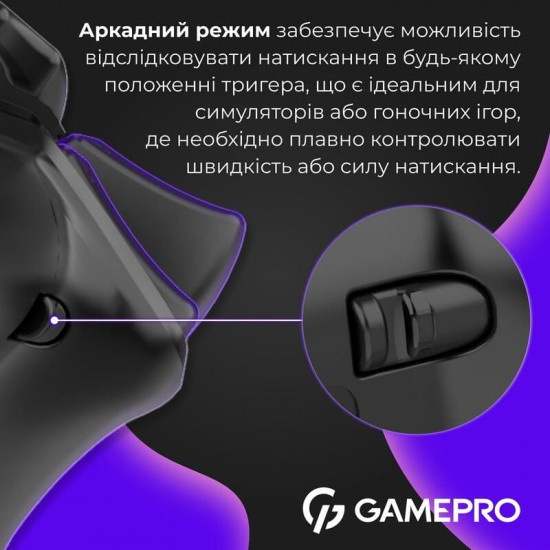 Геймпад GamePro GPS20B Black
