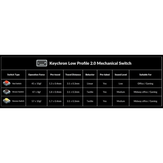 Клавіатура бездротова Keychron J1, K Pro Banana, Hot-Swap, RGB White (J1-Q4-UA)