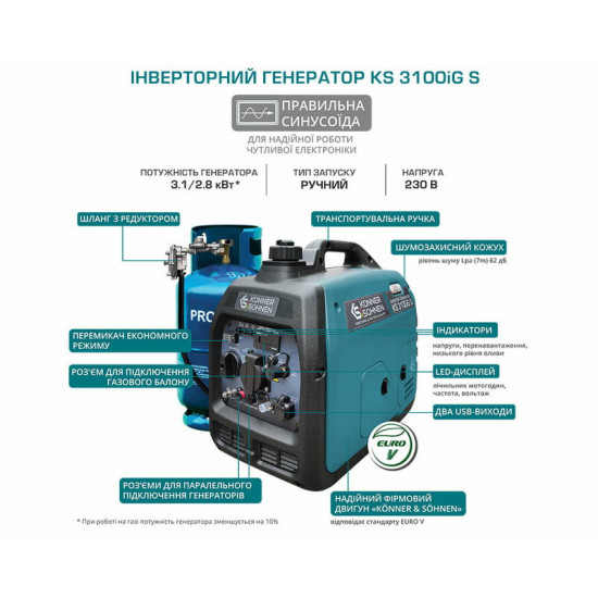 Генератор газобензиновий інверторний Konner&Sohnen KS 3100iG S