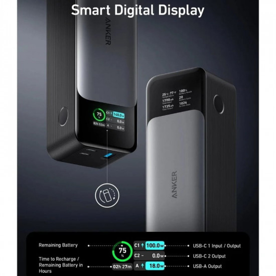 Універсальна мобільна батарея Anker PowerCore 737 GaNPrime 24000 mAh 140W Black (A1289011)