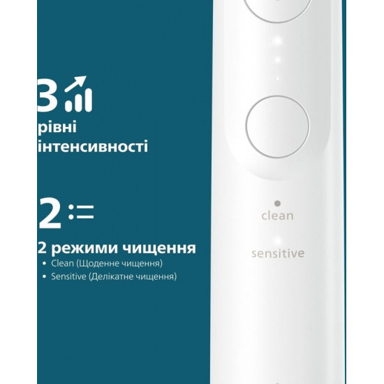 Зубна електрощітка Philips Sonicare Series 6100 HX7400/06