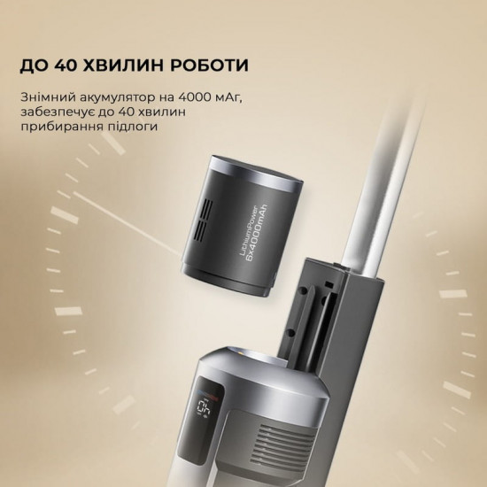 Акумуляторний миючий пилосос Jimmy HW9 Pro Max