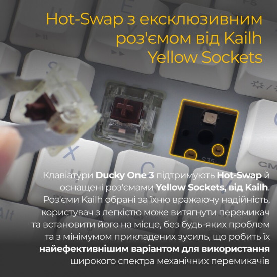Клавіатура Ducky One 3 Mini Cherry MX Brown RGB UA USB White (DKON2161ST-BUAPXPWWWSC1)