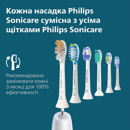 Зубна електрощітка Philips HX7420/01