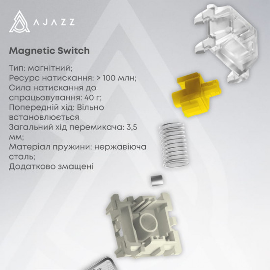 Клавіатура Ajazz AK680 Max Magnetic Switch White (AK680-WM-W-A)