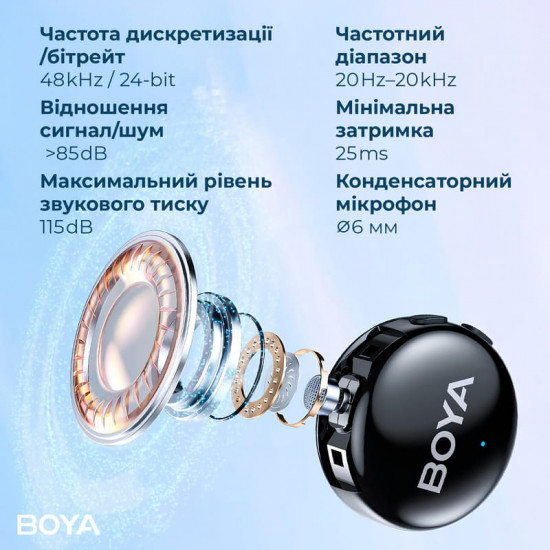 Мікрофон BOYA LINK 3-01 Type-C/TRS/Lightning Black